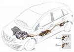 Mercedes-Benz B-Class 2006 года